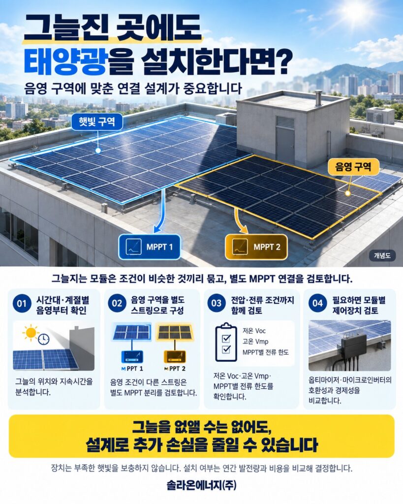 kakaotalk 20261022 074736036