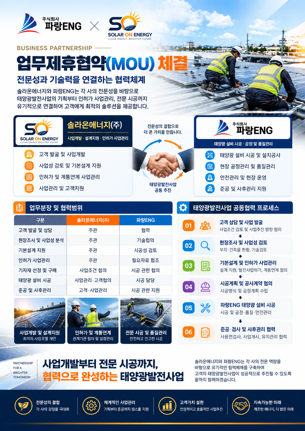 파랑ENG 업무제휴협약 안내