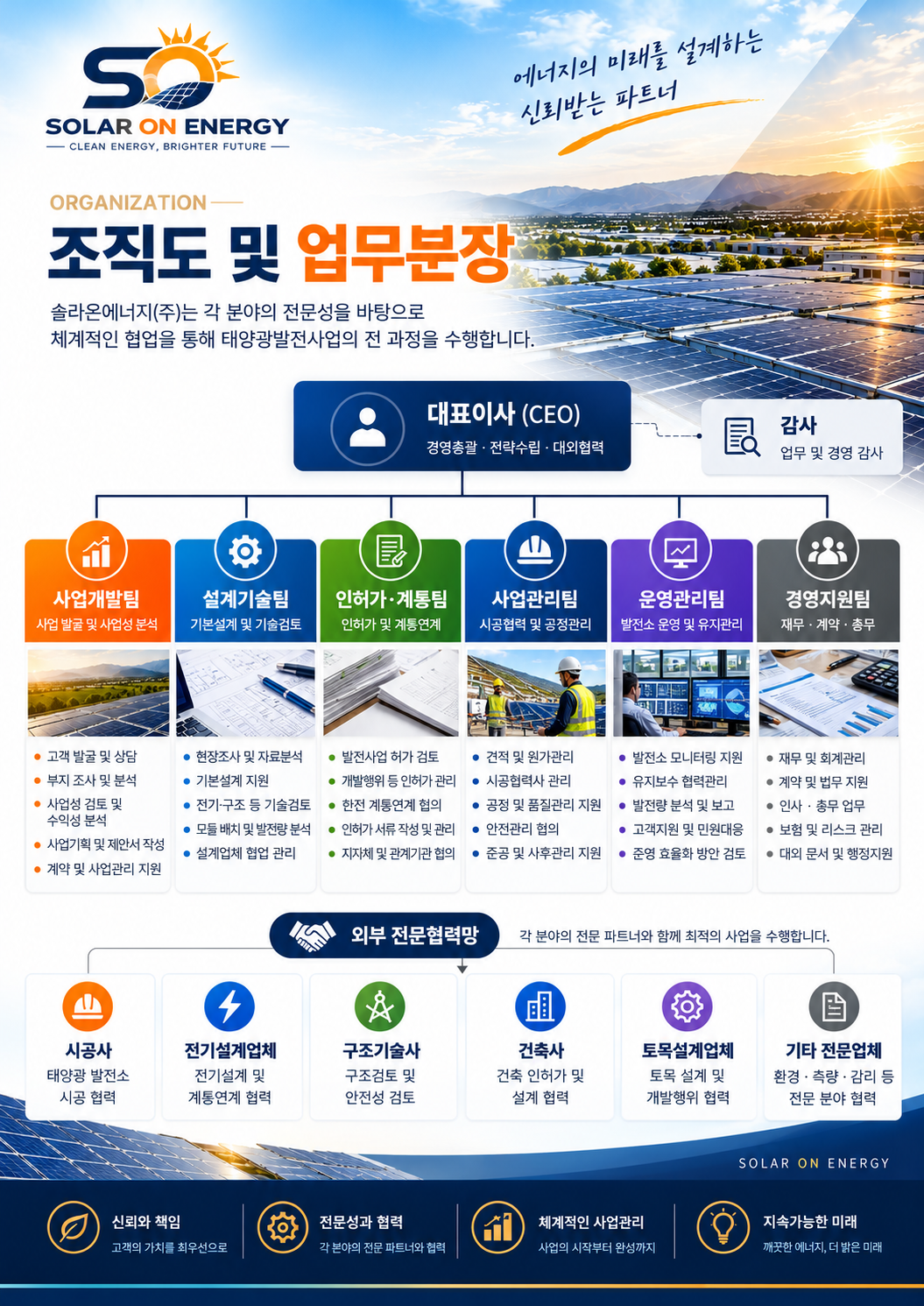 조직도 및 업무분장 소개자료