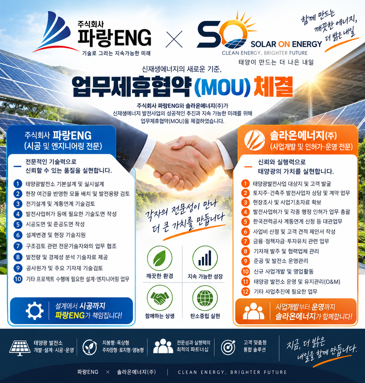업무제휴 협약 및 역할 분담 안내