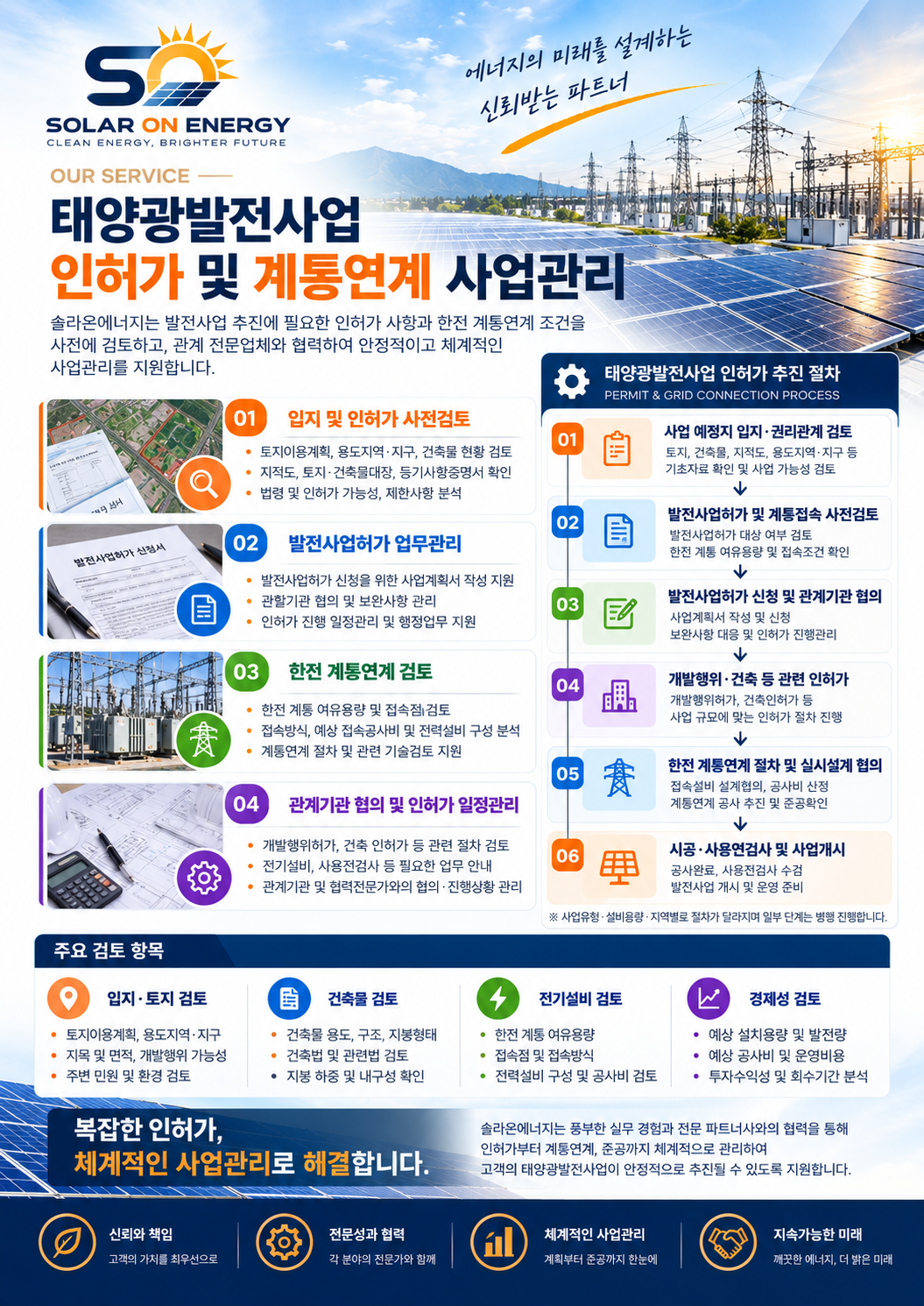 인허가 및 계통연계 사업관리